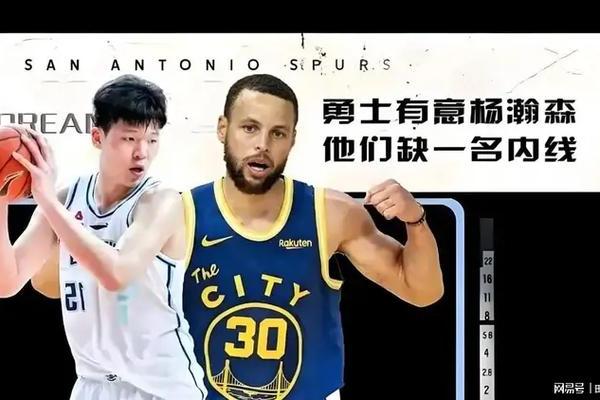 中国库里收到NBA橄榄枝 杨瀚森有伴了 中国男篮收获两大喜讯 总冠军 中国库里收到NBA橄榄枝 杨瀚森有伴了 中国男篮收获两大喜讯 总冠军