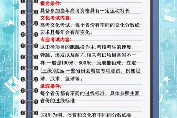 怎么才能学好体育? 怎么才能学好体育?
