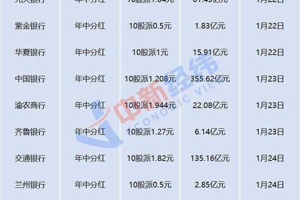 V观财报 苏超 含金量 飙升 V观财报 苏超 含金量 飙升