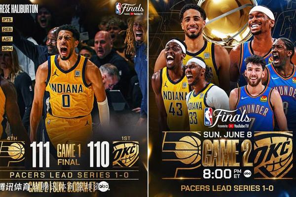 NBA官方 总决赛前4场在全球社媒浏览量已超20亿次 创历史纪录直播 收视率