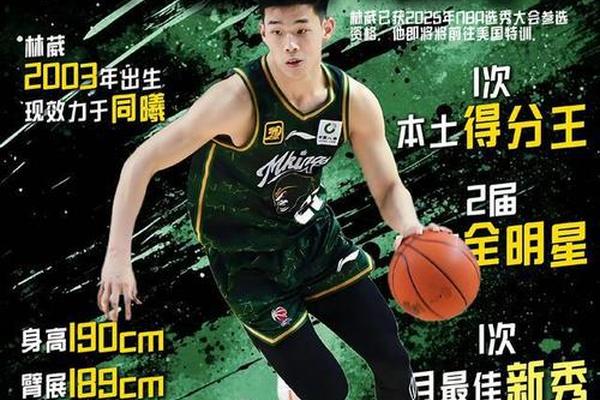 林葳阿迪训练营总结 G3轰19分回暖 3战31铁 三分24中4咋冲NBA 林葳阿迪训练营总结 G3轰19分回暖 3战31铁 三分24中4咋冲NBA