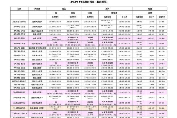 F1公布2026年赛历 中国站3月13 15日进行 大奖赛