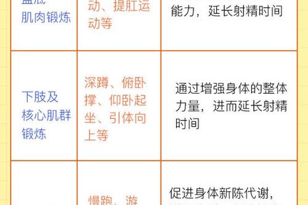 向性运动与感性运动有什么不同 向性运动与感性运动有什么不同