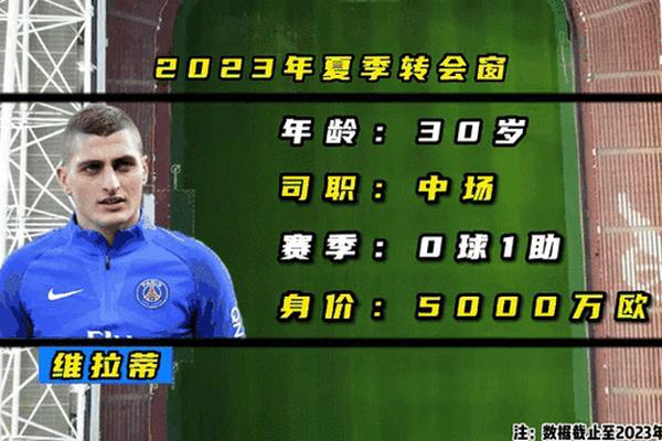 足坛一夜动态 切尔西2比0开门红 FIFA花5000万营销世俱杯 切尔西队 足坛一夜动态 切尔西2比0开门红 FIFA花5000万营销世俱杯 切尔西队