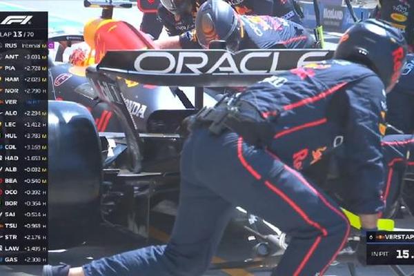 F1加拿大站二练 拉塞尔全场最快 安东内利第3 维斯塔潘第9 F1加拿大站二练 拉塞尔全场最快 安东内利第3 维斯塔潘第9