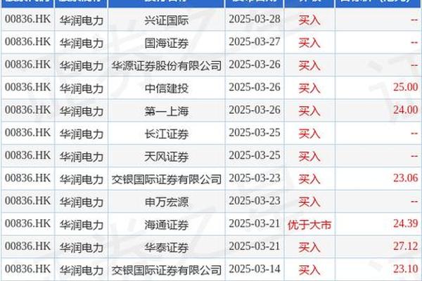 大摩:维持安踏体育_02020_目标价117港元 评级“增持” 大摩:维持安踏体育_02020_目标价117港元 评级“增持”