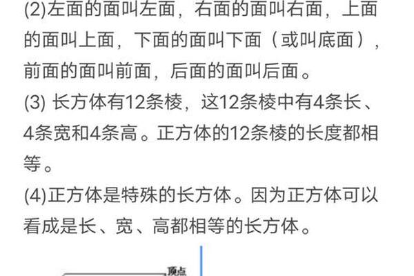 这几个几何体的特征？急!正方体 长方体 棱柱 棱锥 圆柱 圆锥 球快点啊!要全一点!好的话加分，加30~！！！ 注意是体！！！