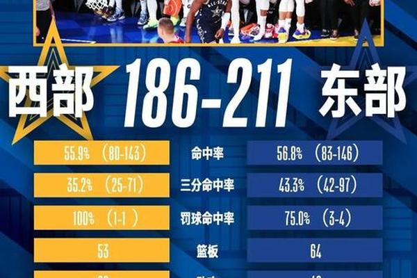 萧华 关于NBA收视率的讨论有些异常 这方面议论太多了 乔 萧华 关于NBA收视率的讨论有些异常 这方面议论太多了 乔