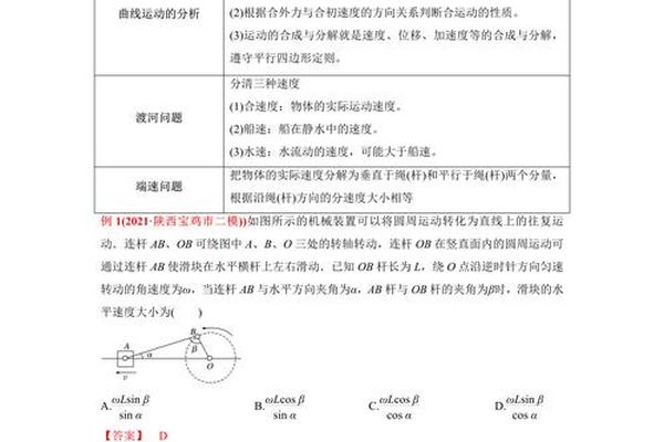 分运动与合运动的定义是什么啊.