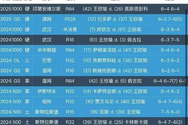 最有风度的一届法网 却像一面照向国内网球信任制文化缺失的镜子 德尔波特罗 世乒赛男单冠军 最有风度的一届法网 却像一面照向国内网球信任制文化缺失的镜子 德尔波特罗 世乒赛男单冠军