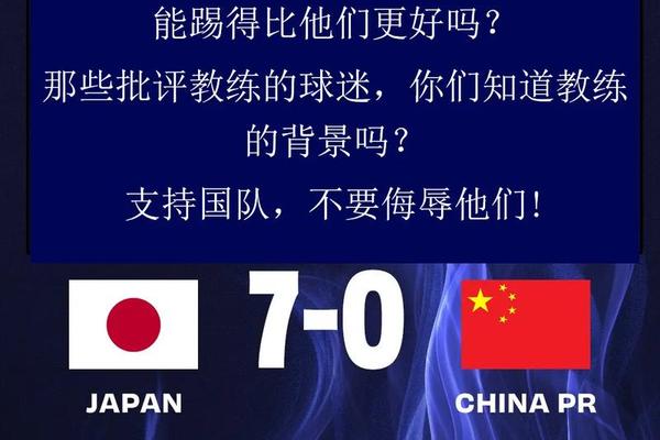 足球报 中国足球需构建青训基石 成效需15到20年展现到国家队 青少年 足球报 中国足球需构建青训基石 成效需15到20年展现到国家队 青少年