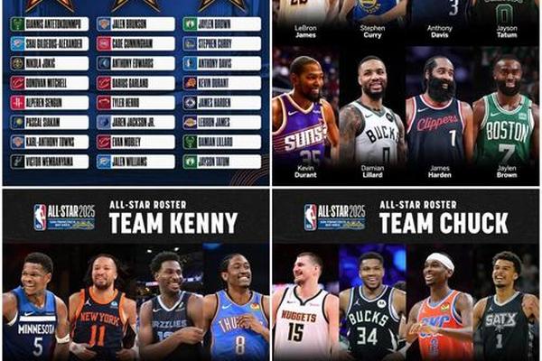 2025年NBA选秀球员之科比 布雷亚 肯塔基大学 最终候选名单 2025年NBA选秀球员之科比 布雷亚 肯塔基大学 最终候选名单