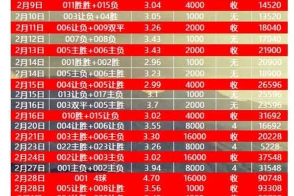 足彩中我买大球2.5_0.900_,实际比赛中进了3球,我是全赢还是赢一半.赢多少怎么算.买了1000,希望给我公式