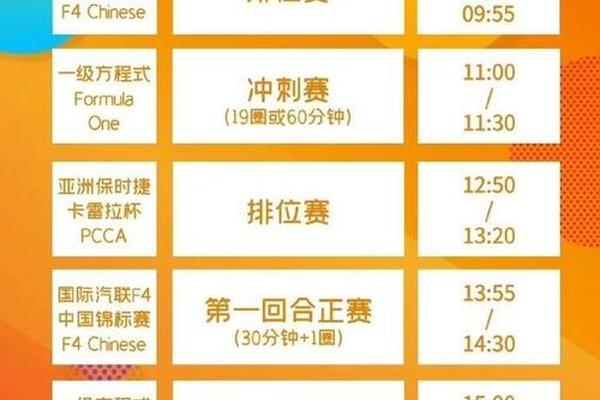 F1发布2026年赛历 中国站3月13 15日 新增马德里大奖赛