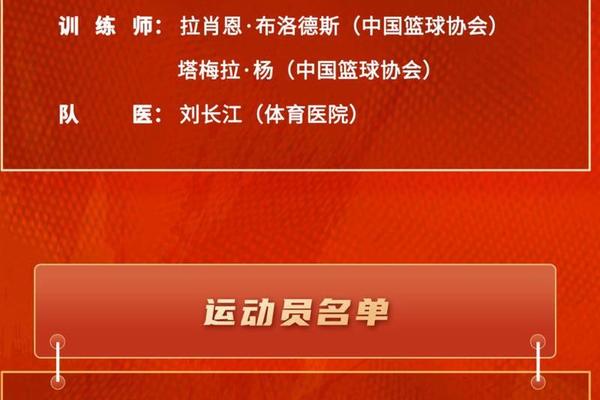 狂胜67分 赛后宫鲁鸣大赞中国队一人 她很有经验 能力很强 狂胜67分 赛后宫鲁鸣大赞中国队一人 她很有经验 能力很强