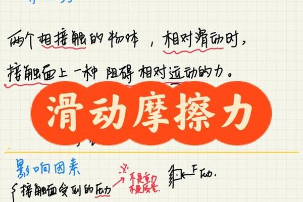 物理中相对滑动和相对运动有什么不同吗？具体含义是什么←