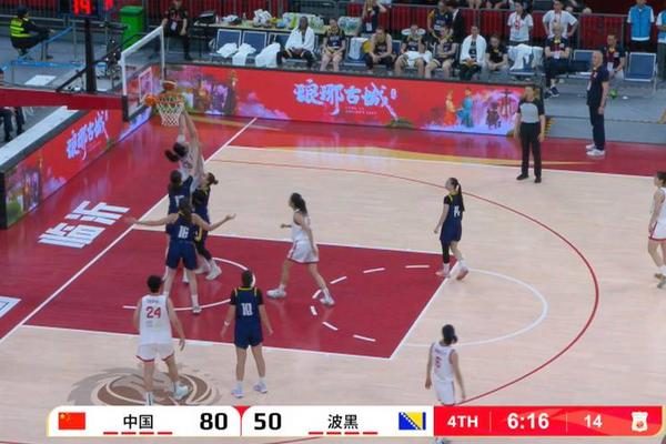 女版姚明 张子宇国家队首秀轰18分 奥运会 宫鲁鸣 女版姚明 张子宇国家队首秀轰18分 奥运会 宫鲁鸣
