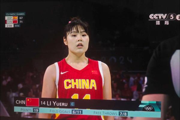 中国女篮16人大名单呼之欲出 李月汝李梦无缘 张子宇将出战 亚洲杯 中国女篮16人大名单呼之欲出 李月汝李梦无缘 张子宇将出战 亚洲杯