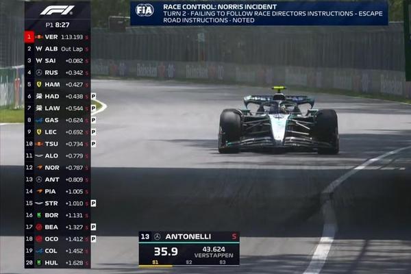 F1加拿大一练 维斯塔潘P1 威廉姆斯二三 勒克莱尔上墙退赛 F1加拿大一练 维斯塔潘P1 威廉姆斯二三 勒克莱尔上墙退赛