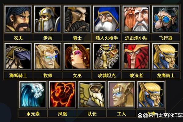 魔兽争霸哪个种族的球 魔兽争霸哪个种族的球