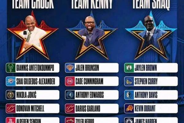 2025年NBA选秀球员之塔马尔 贝茨 密苏里大学 最终候选名单 2025年NBA选秀球员之塔马尔 贝茨 密苏里大学 最终候选名单