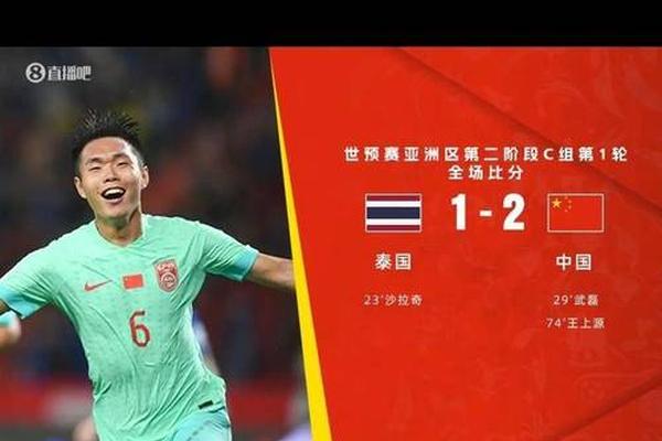 国足亚洲杯总结:一球未进、一胜难求 中国足球已到最低谷? 国足亚洲杯总结:一球未进、一胜难求 中国足球已到最低谷?