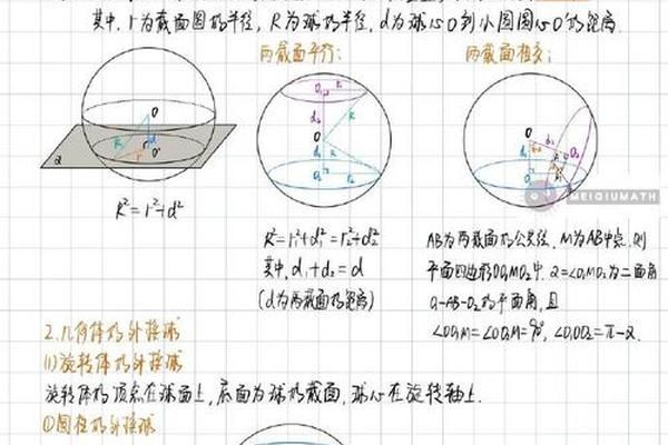 为什么球的截面是圆形？