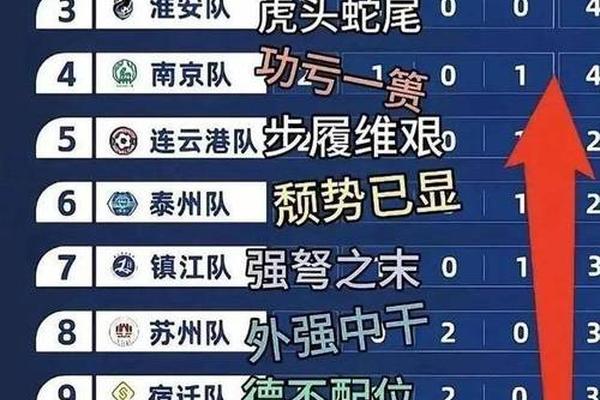 抢票看苏超 我们发现了 苏超经济 的四个角色丨一线 抢票看苏超 我们发现了 苏超经济 的四个角色丨一线