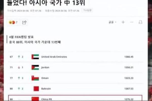 足球报 国足在亚洲是三四流 甚至亚洲三流都未必能稳坐 世界杯 足球报 国足在亚洲是三四流 甚至亚洲三流都未必能稳坐 世界杯