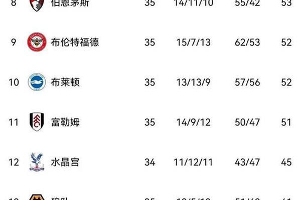降价促销 曝曼联4000万就卖加纳乔 尽快筹钱与纽卡争抢20球妖刀 英超 降价促销 曝曼联4000万就卖加纳乔 尽快筹钱与纽卡争抢20球妖刀 英超