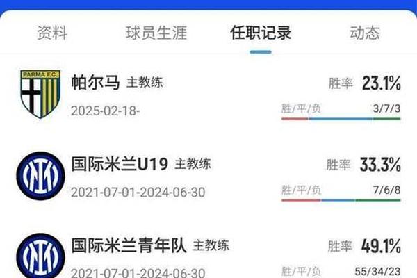 拉诺基亚 齐沃不是国米的备选方案 1至10分之间评分 我给11分 拉诺基亚 齐沃不是国米的备选方案 1至10分之间评分 我给11分