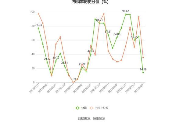 股票行情快报：力盛体育（002858）6月17日主力资金净卖出597.30万元