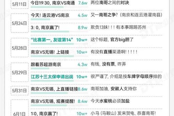 苏超 通过 10元低价门票 策略 苏超 通过 10元低价门票 策略