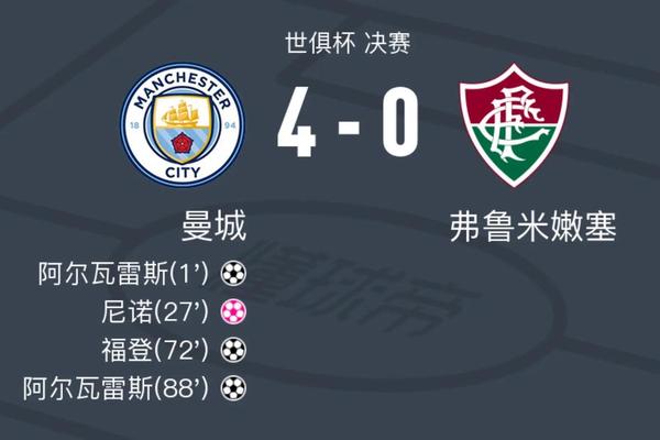 世俱杯无冷门 欧洲3队狂胜 巴西3队不败 冠军仍是欧美之争 世俱杯无冷门 欧洲3队狂胜 巴西3队不败 冠军仍是欧美之争