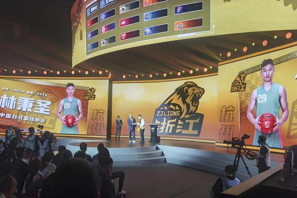 CBA选秀大会确认在青岛举办 5年3次承办 福建拥状元签 cba CBA选秀大会确认在青岛举办 5年3次承办 福建拥状元签 cba
