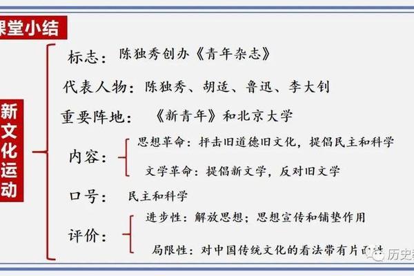 新文化运动兴起的原因,主要内容和历史意义是什么? 新文化运动兴起的原因,主要内容和历史意义是什么?