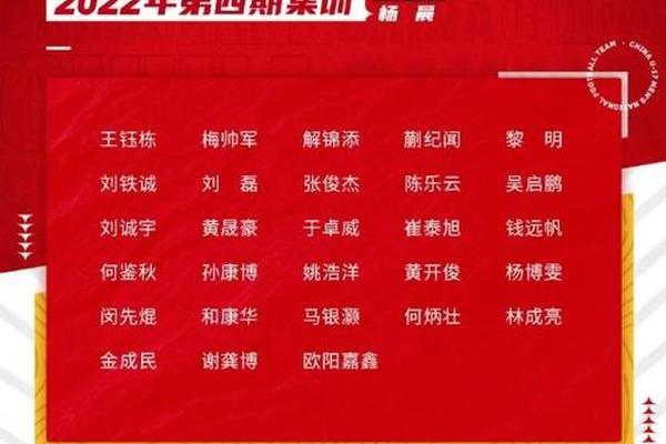 U16国少集训大名单 邝兆镭 帅惟浩在列 万项 U16国少集训大名单 邝兆镭 帅惟浩在列 万项