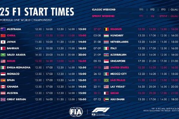 F1发布2026年赛历 中国站3月13 15日 新增马德里街道赛 F1发布2026年赛历 中国站3月13 15日 新增马德里街道赛