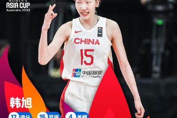 全能答卷 韩旭12中7得到15分4篮板5助攻 中国女篮 