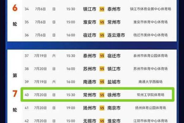 苏超 单场观众首超3万人 为何发生在徐州主场足球 山东 苏超 单场观众首超3万人 为何发生在徐州主场足球 山东