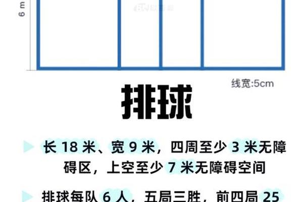 排球一局是多少球分胜负