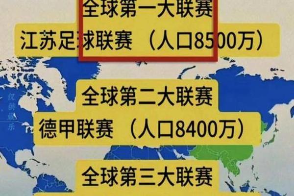 散装的江苏 爆火的苏超 惹恼了谁国足 足球 散装的江苏 爆火的苏超 惹恼了谁国足 足球
