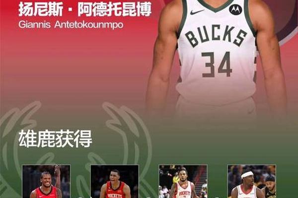 奥尼尔to字母哥 别去洛杉矶 那会面临一半税收 amp