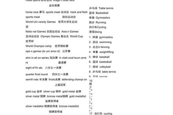 有哪些关于运动的英语单词？我是小学五年级的,不要太难