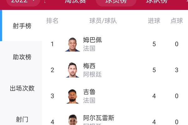 Marks建议木狼给兰德尔4年1 21亿 未来3年进总决才保障第4年薪水 里德 Marks建议木狼给兰德尔4年1 21亿 未来3年进总决才保障第4年薪水 里德