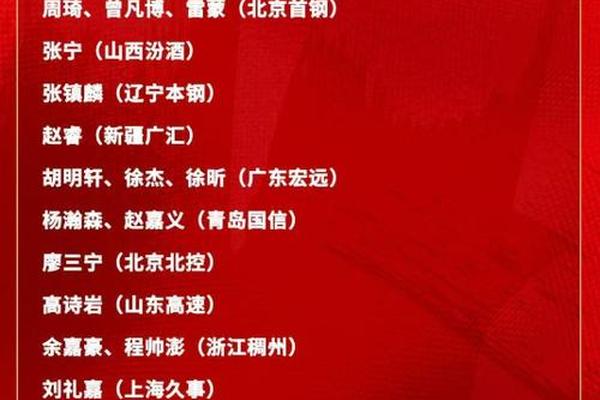 忙碌的一天 杨瀚森结束步行者试训 第一时间赶往机场奔赴第六站 公牛 忙碌的一天 杨瀚森结束步行者试训 第一时间赶往机场奔赴第六站 公牛
