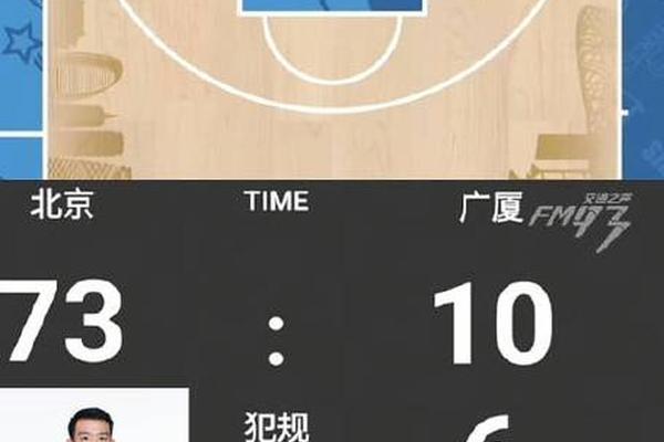 CBA总决赛赛程 提前3天5月7日开打 最晚23日产生总冠军 广厦 CBA总决赛赛程 提前3天5月7日开打 最晚23日产生总冠军 广厦