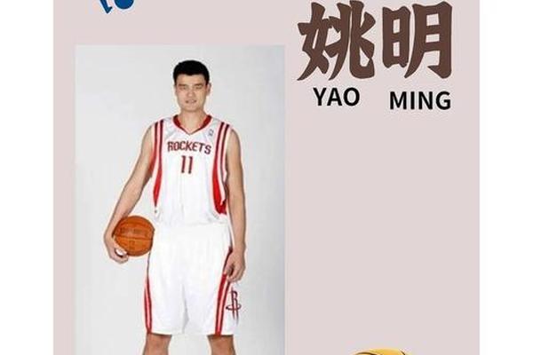 CBA历史上有哪些难以逾越的记录吗 姚明 cba 八一队 CBA历史上有哪些难以逾越的记录吗 姚明 cba 八一队