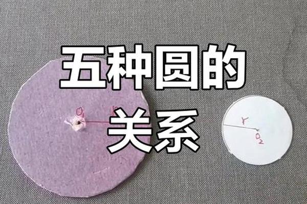 为什么所有的球都是圆的？为什么不是别的样子