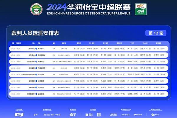 中超第六轮补赛裁判选派 沈寅豪执法国安vs西海岸 中超第六轮补赛裁判选派 沈寅豪执法国安vs西海岸